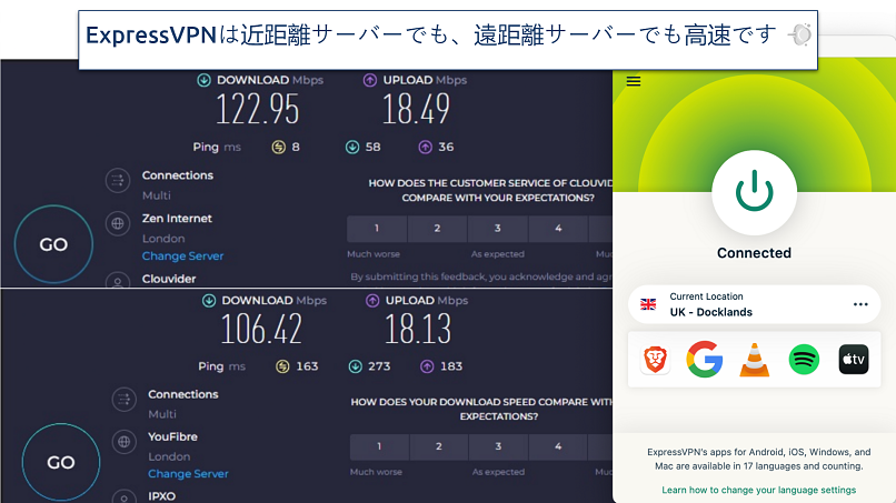 Screenshot showing the ExpressVPN app connected to a UK - Docklands server over an online speed test